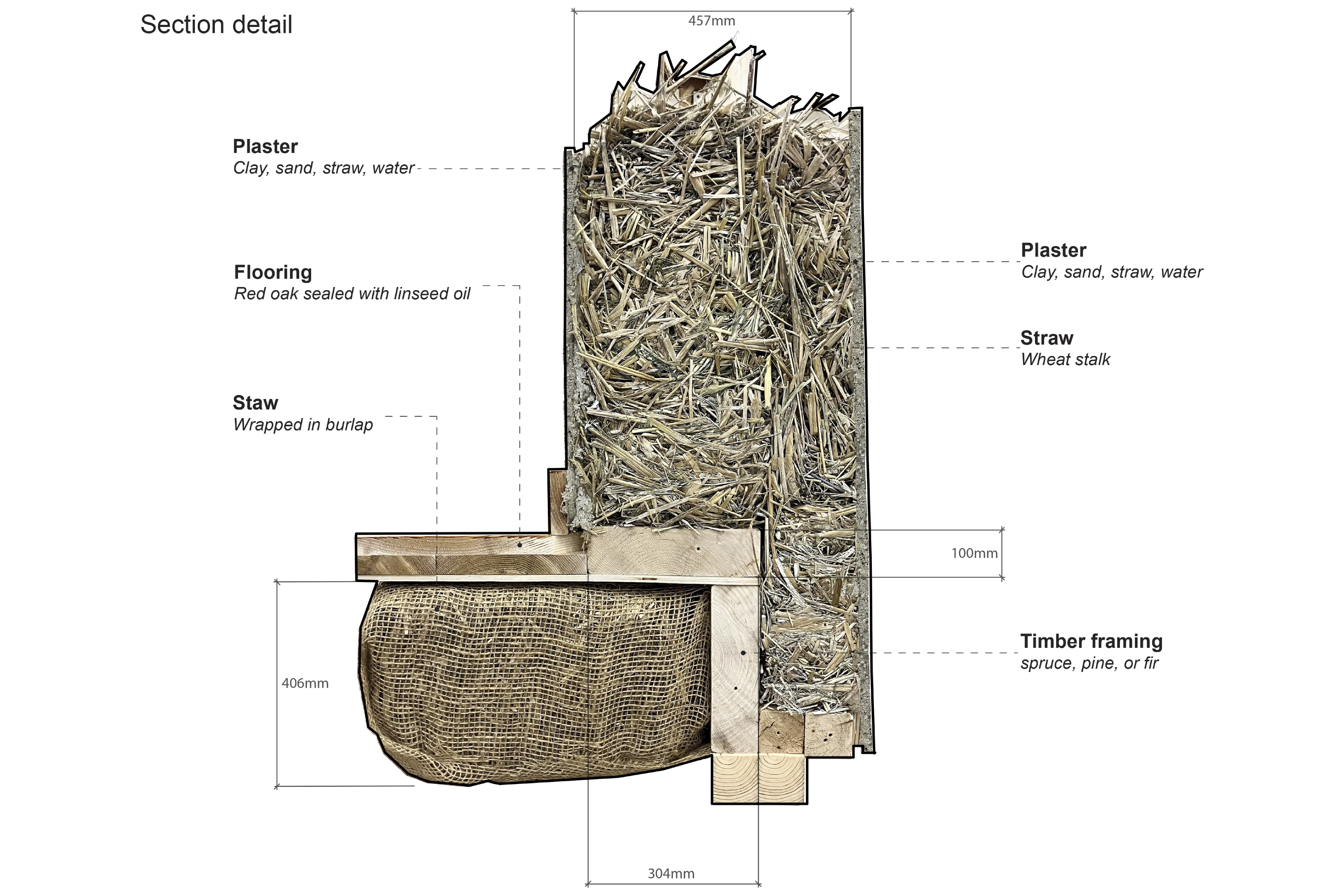 Speculative Assemblies: From Pine Needles to Pressed Coffee